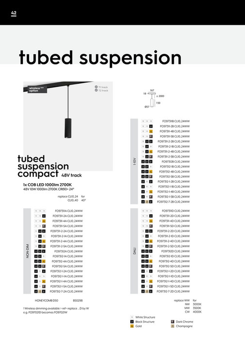 Orbit Lighting NEw Catalogue 48V Page 4243 Created with