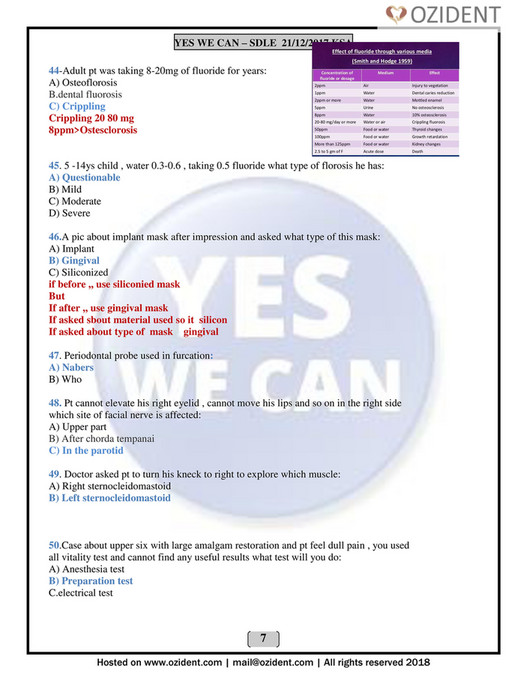 My publications Prometric Dental Exam Sample Questions By Dr. Nada