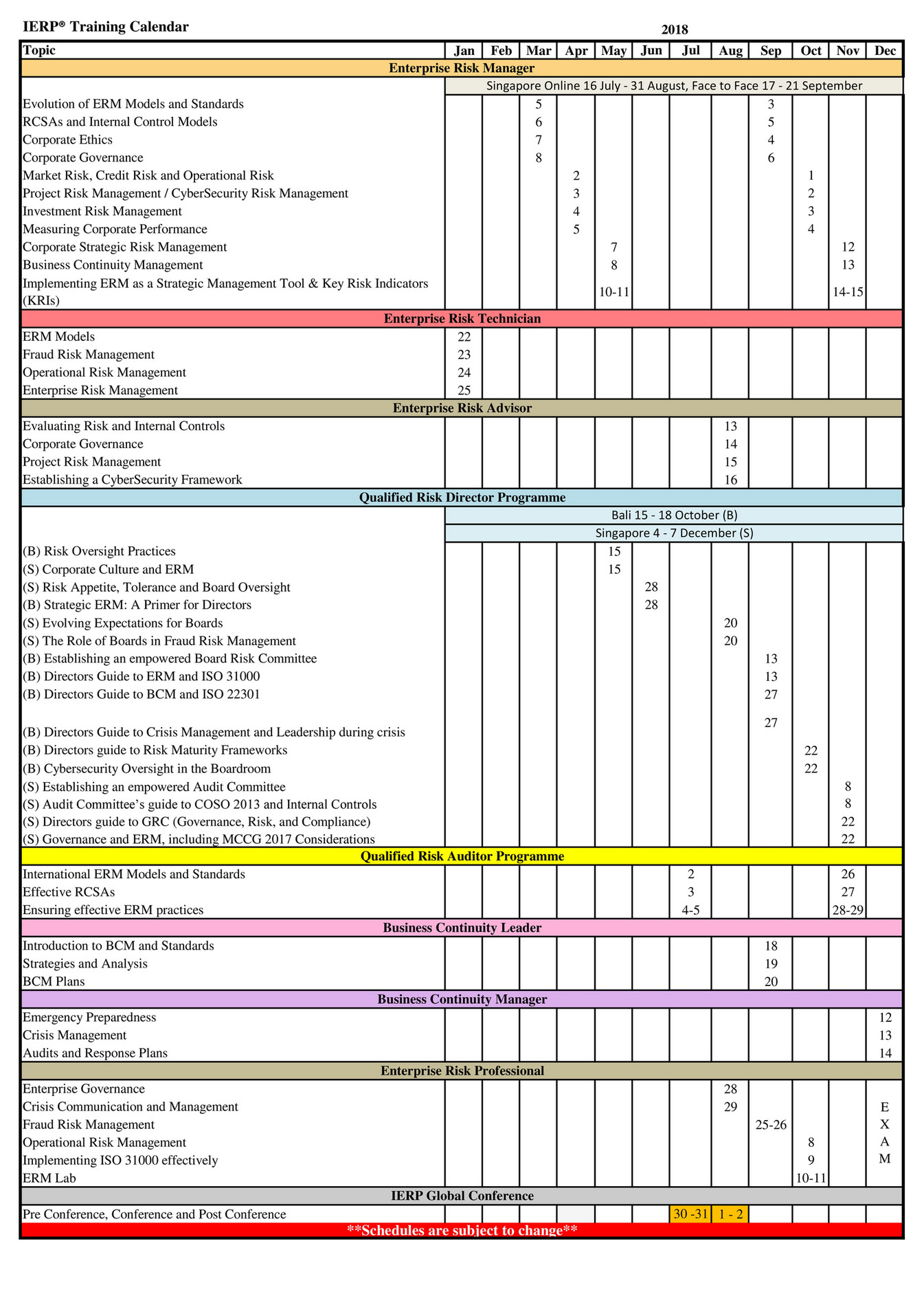 IERP® Training Calendar 2018 - Page 1 - Created with Publitas.com