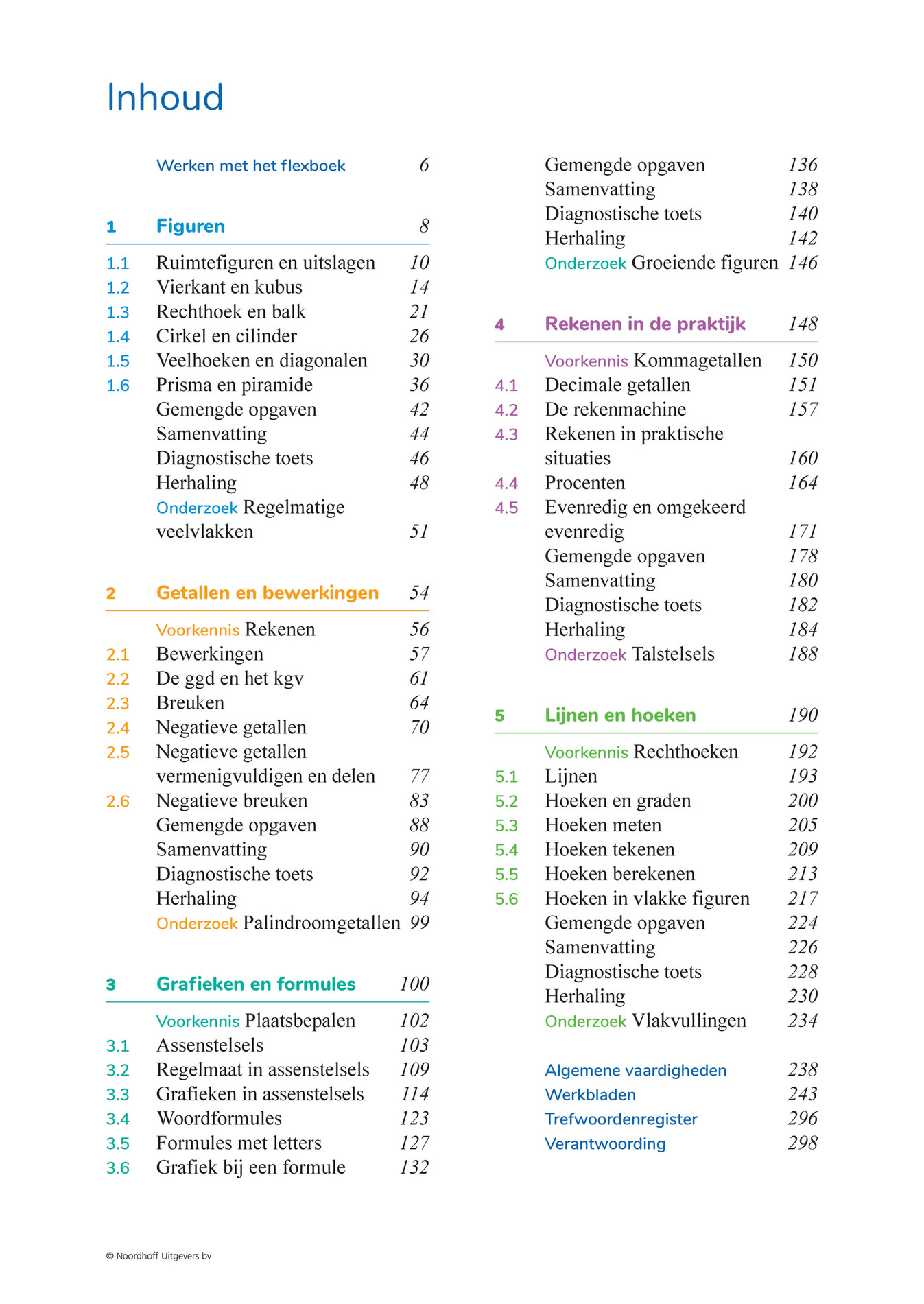 Noordhoff_Voortgezet Onderwijs Groningen - Inhoudsopgave Getal & Ruimte ...