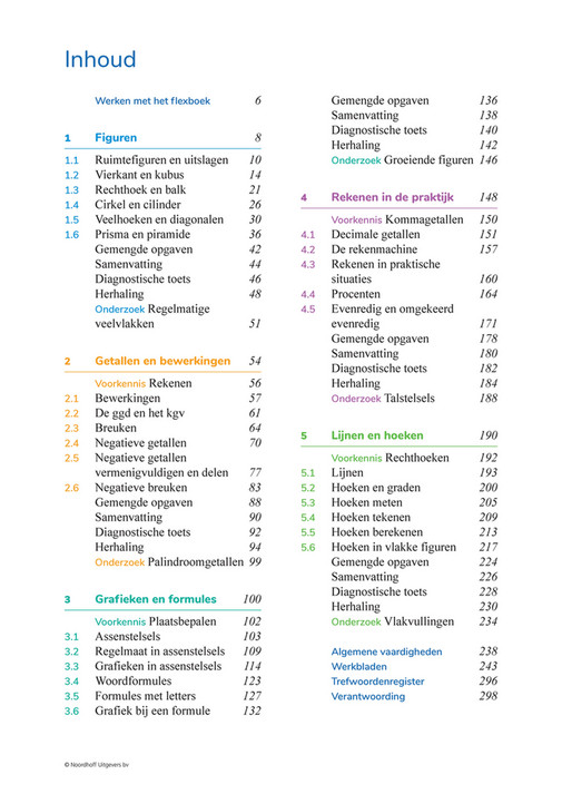 Noordhoff_Voortgezet onderwijs Groningen - Inhoudsopgave Getal & Ruimte ...