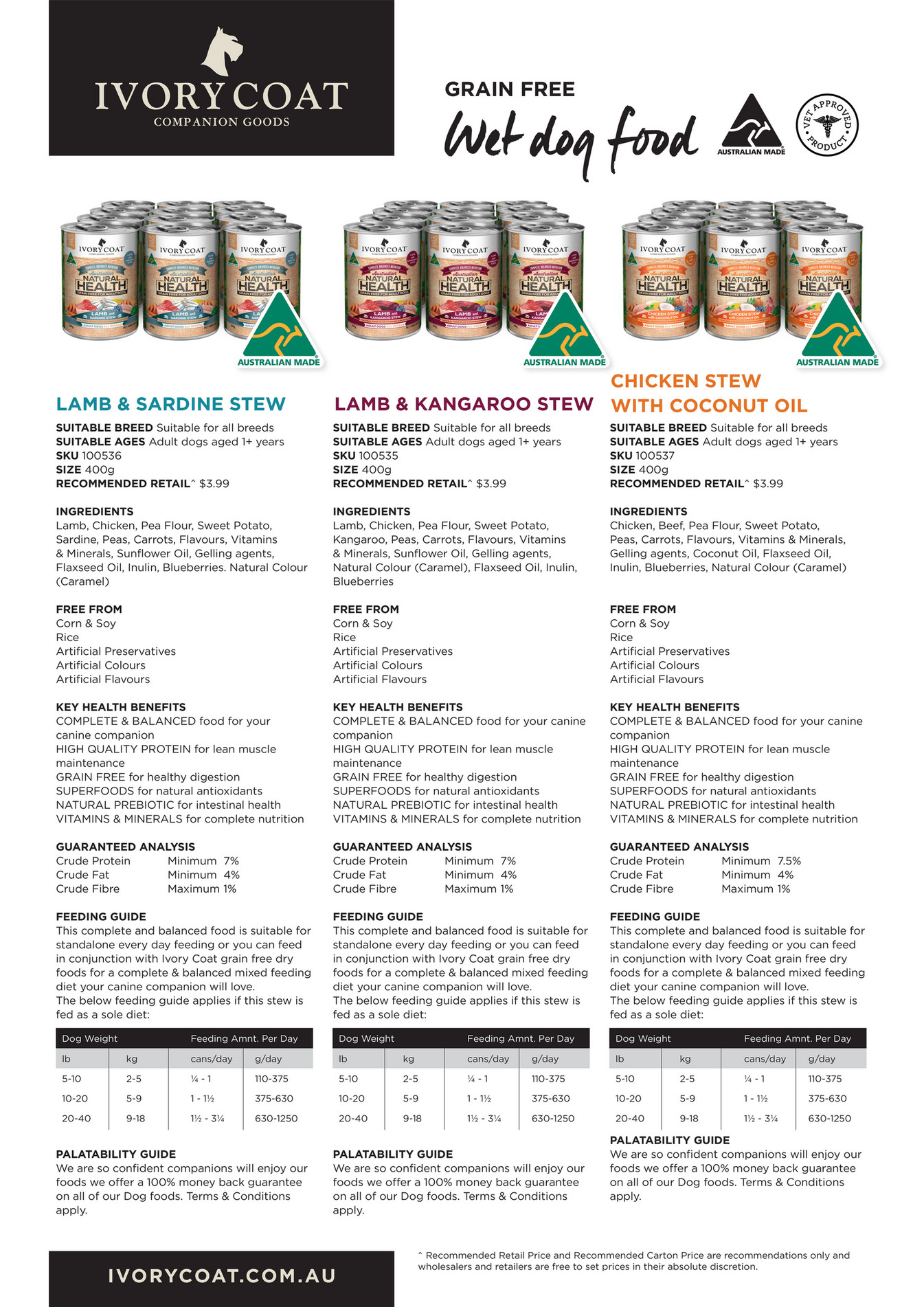 Ivory Coat Companion Goods Ivory Coat Dog Stews Product Info Sheet