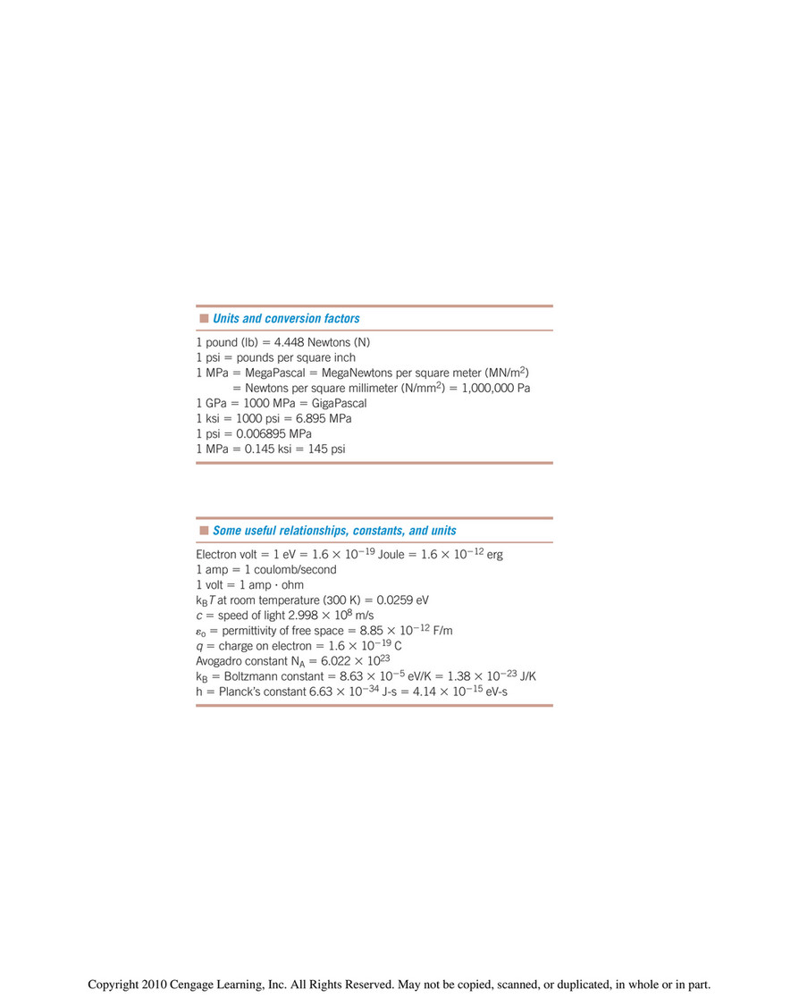 Newtons/square meter to Newtons/square millimeter - N/m2 to N/mm2 convert N/ m2 to N/mm2