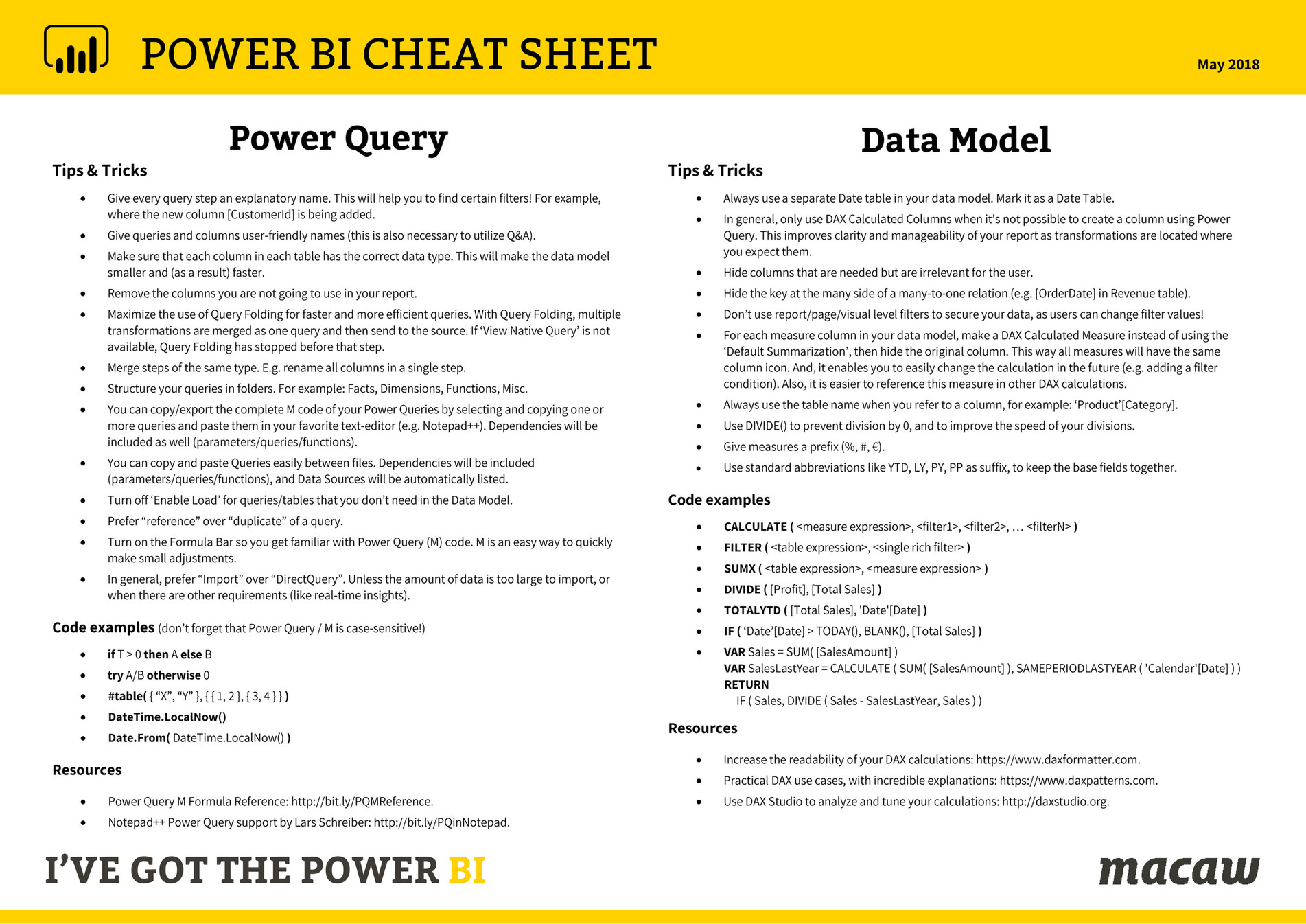 Power Apps Formula Cheat Sheet