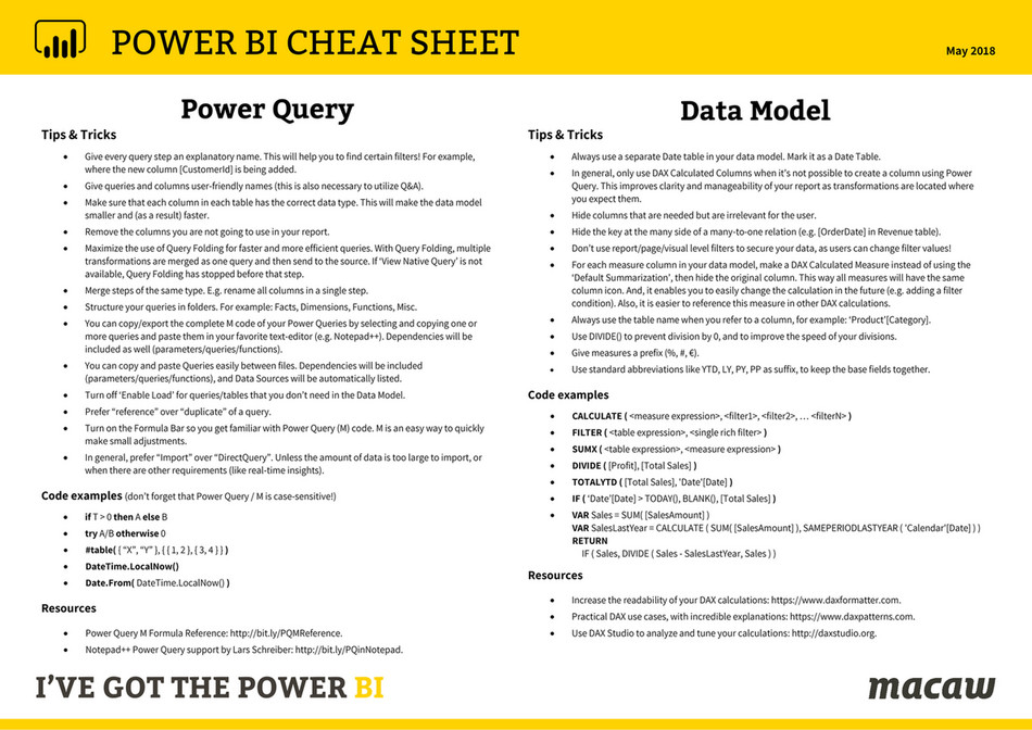 power-bi-visuals-cheat-sheet