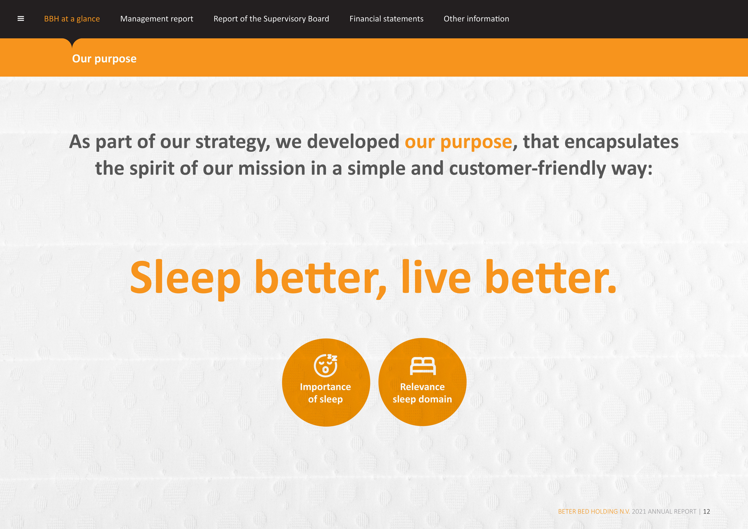 cfreport Beter Bed Holding 2021 Annual Report Page 12