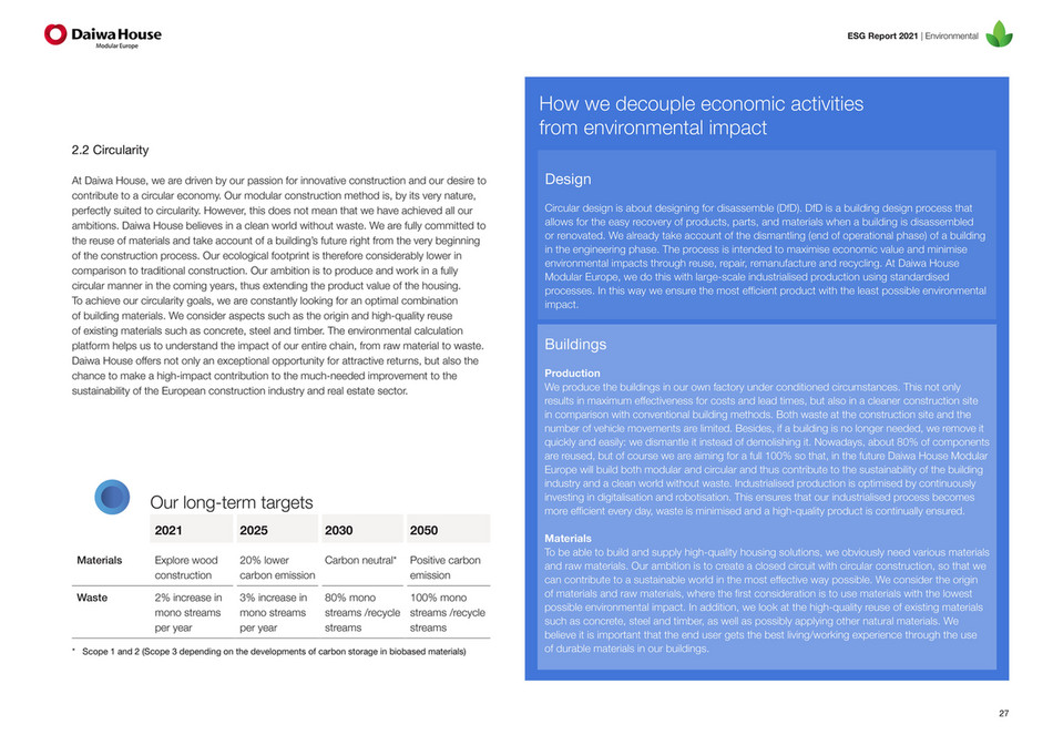 Esg Report 2021 Daiwa Page 27