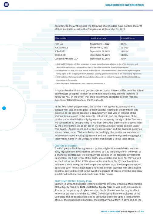 cfreport - UMG Annual Report 2022 - Page 105