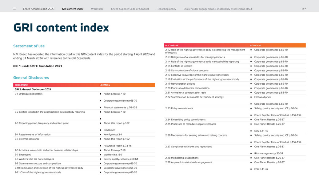 cfreport - Eneco Annual Report 2023 - Page 147