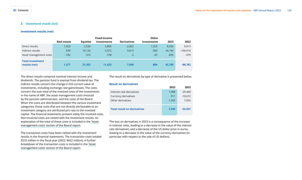 cfreport - ABP Annual Report 2023 - Page 123