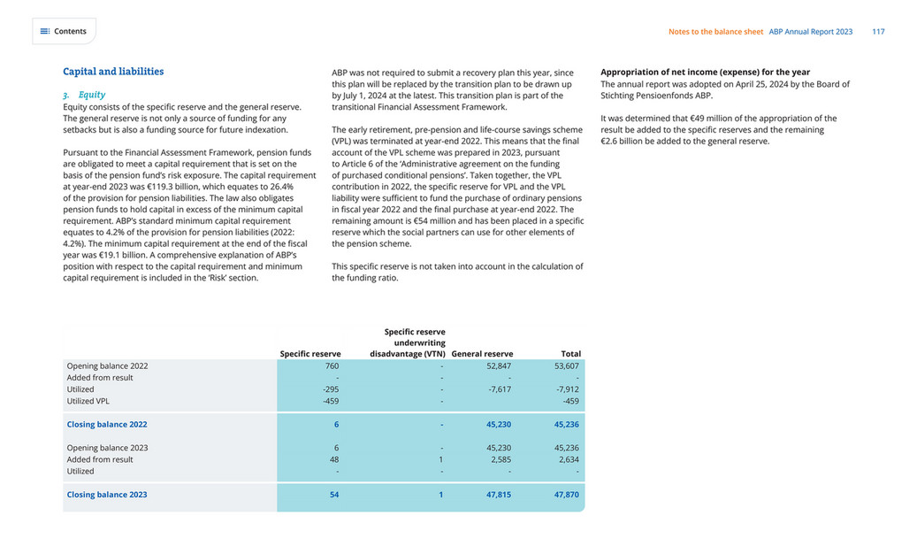 cfreport - ABP Annual Report 2023 - Page 116