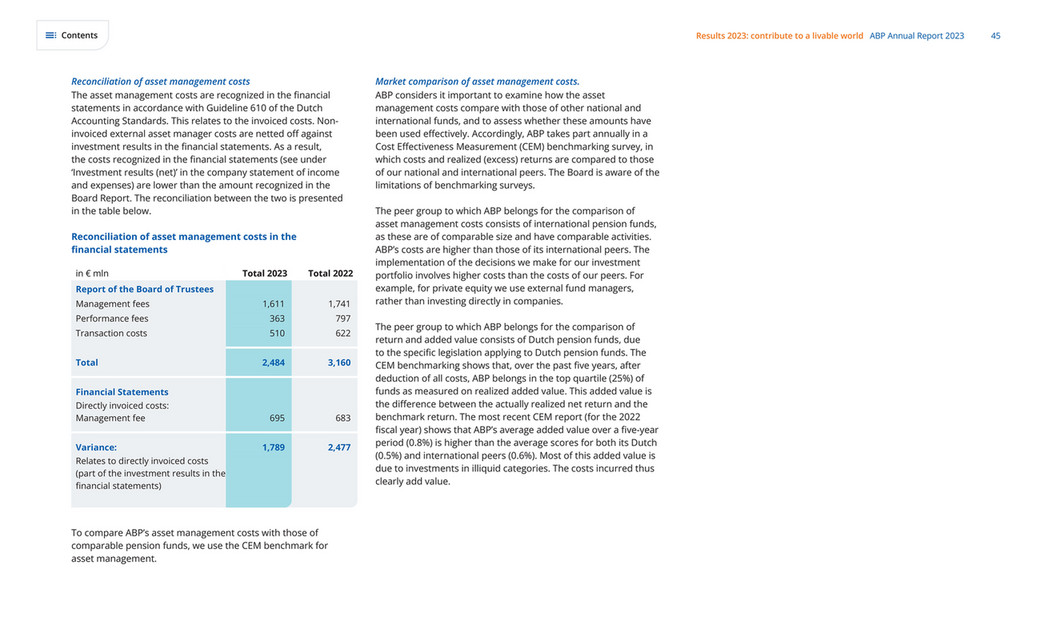 cfreport - ABP Annual Report 2023 - Page 45