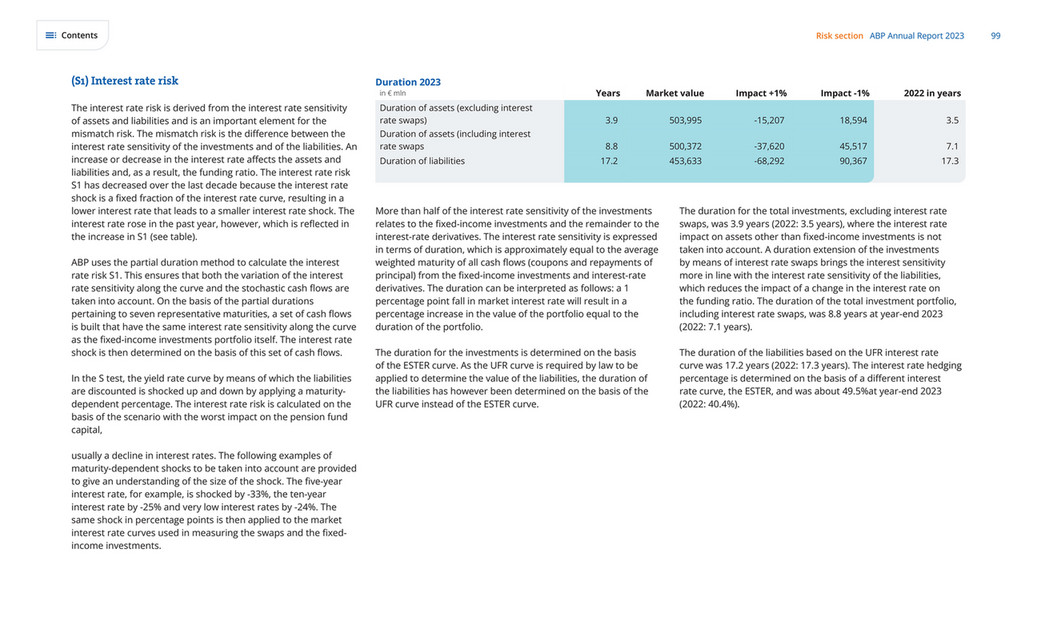 cfreport - ABP Annual Report 2023 - Page 98