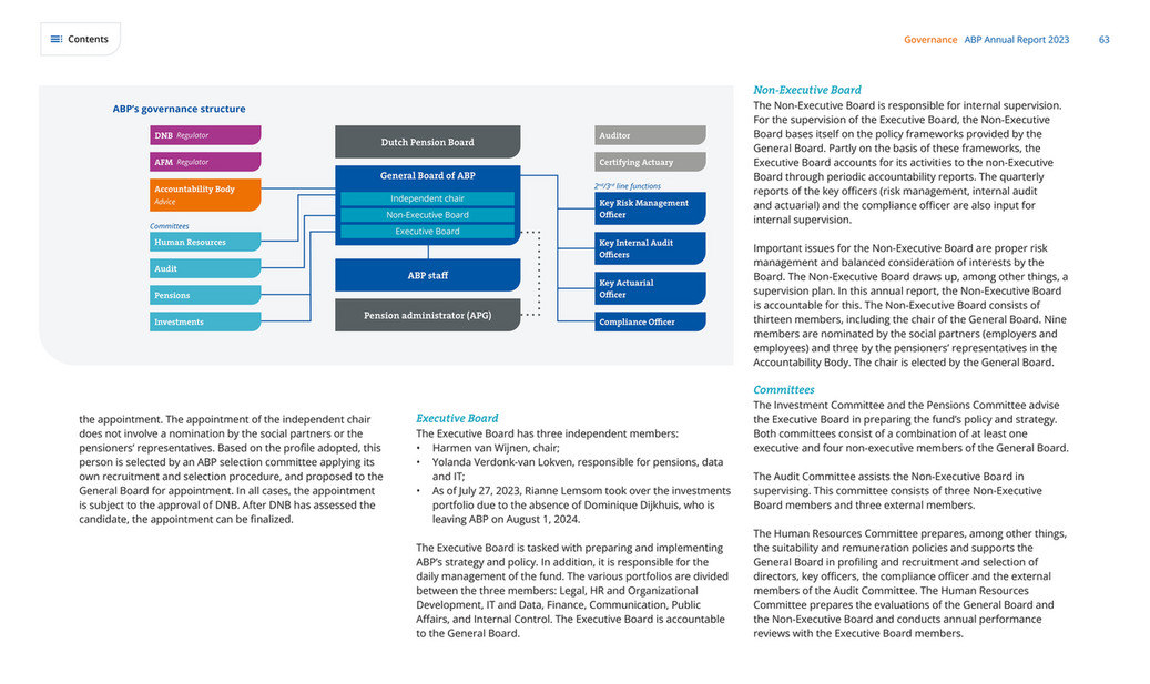 cfreport - ABP Annual Report 2023 - Page 62