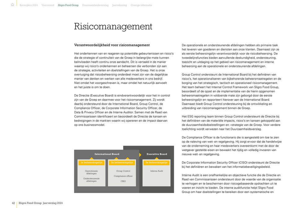 cfreport - Sligro Food Group Jaarverslag 2024 - Page 42