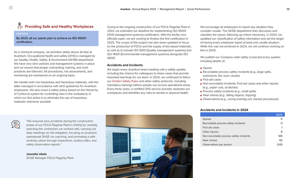 cfreport - Avantium Annual Report 2024 - Page 38