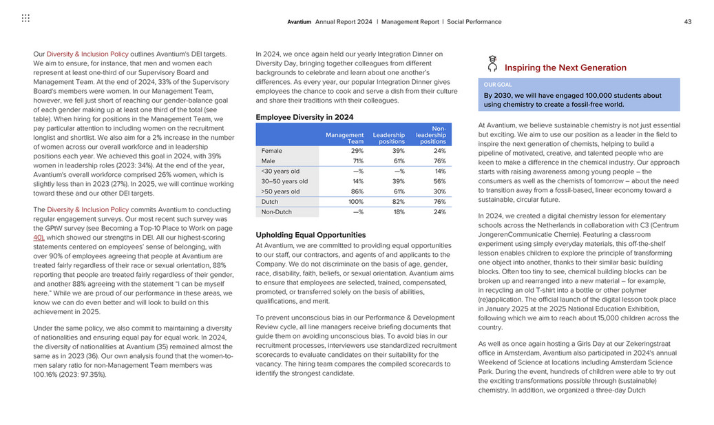 cfreport - Avantium Annual Report 2024 - Page 43