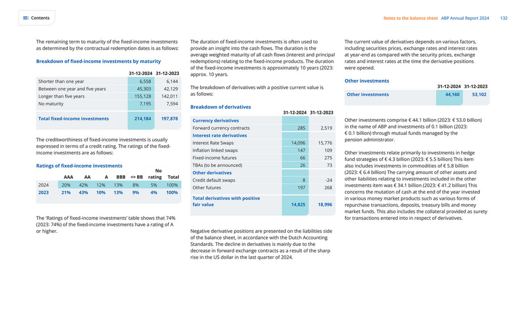 cfreport - ABP Annual Report 2024 - Page 133