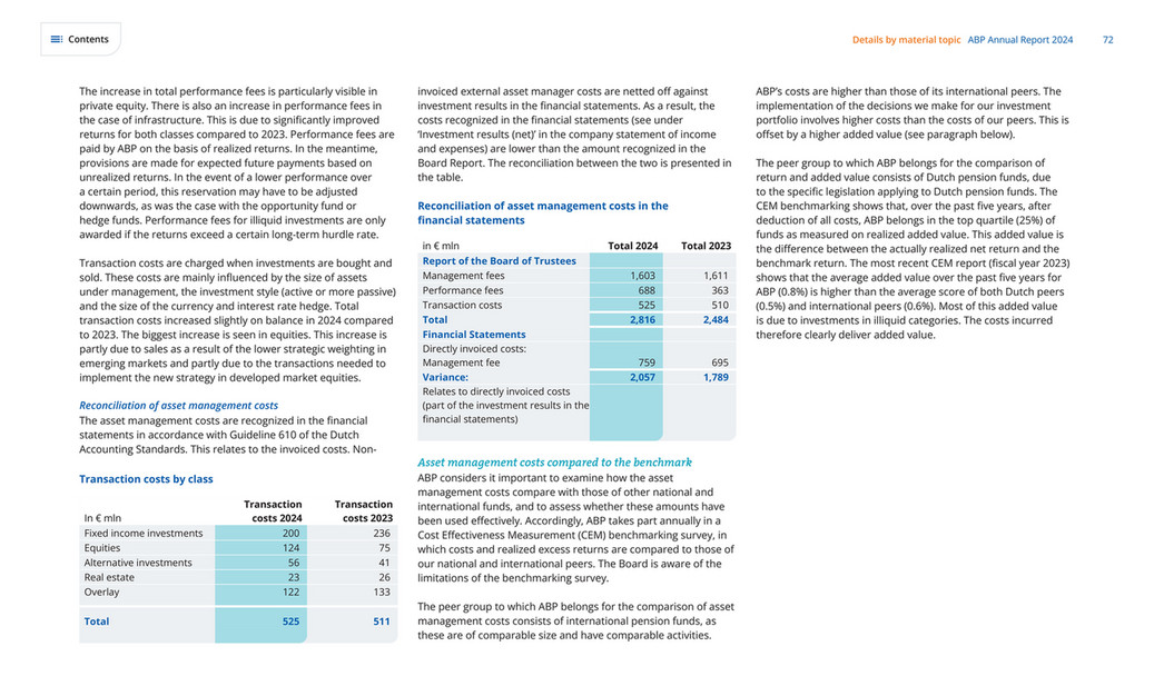 cfreport - ABP Annual Report 2024 - Page 73