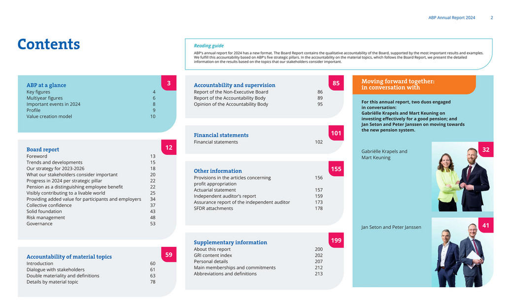 cfreport - ABP Annual Report 2024 - Page 3