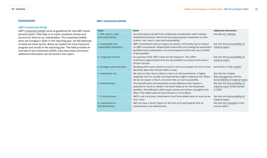 cfreport - ABP Annual Report 2024 - Page 29