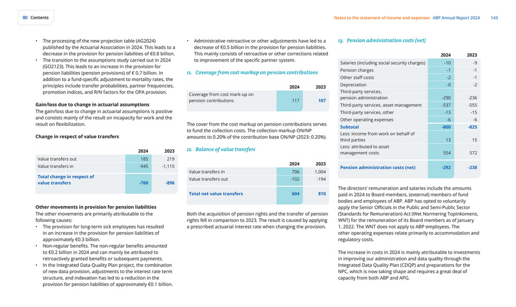 cfreport - ABP Annual Report 2024 - Page 142