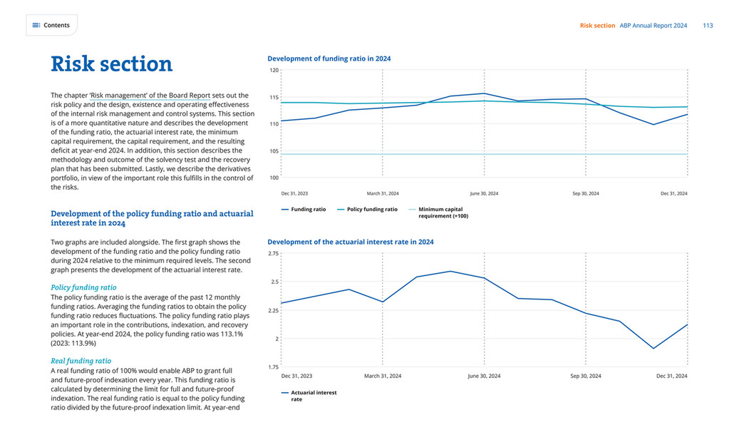 cfreport - ABP Annual Report 2024 - Page 113