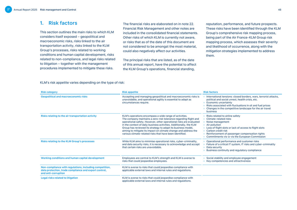 cfreport - KLM Annual Report 2025 - Page 49