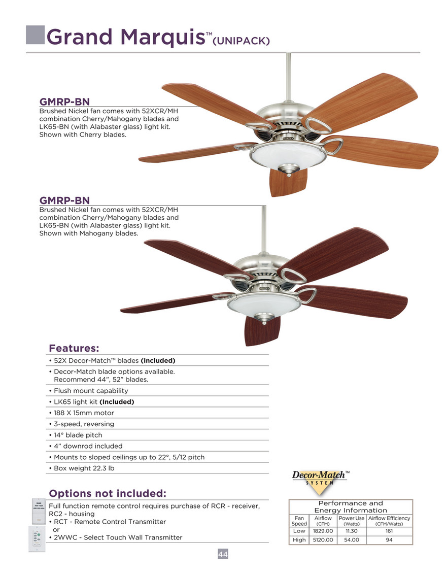 Regency Ceiling Fan Rct Transmitter Shelly Lighting