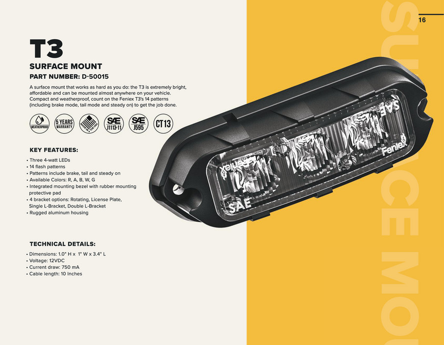 TYC 20-6553-00-1 Nissan Quest Right Replacement Head Lamp
