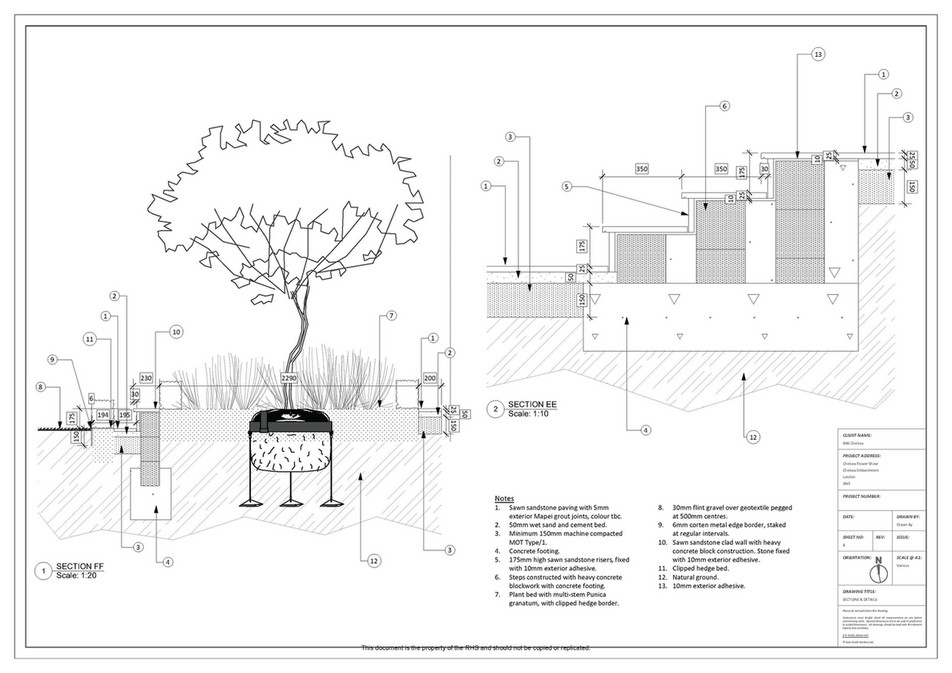 RHS - RHS Example Design Proposal - Page 10