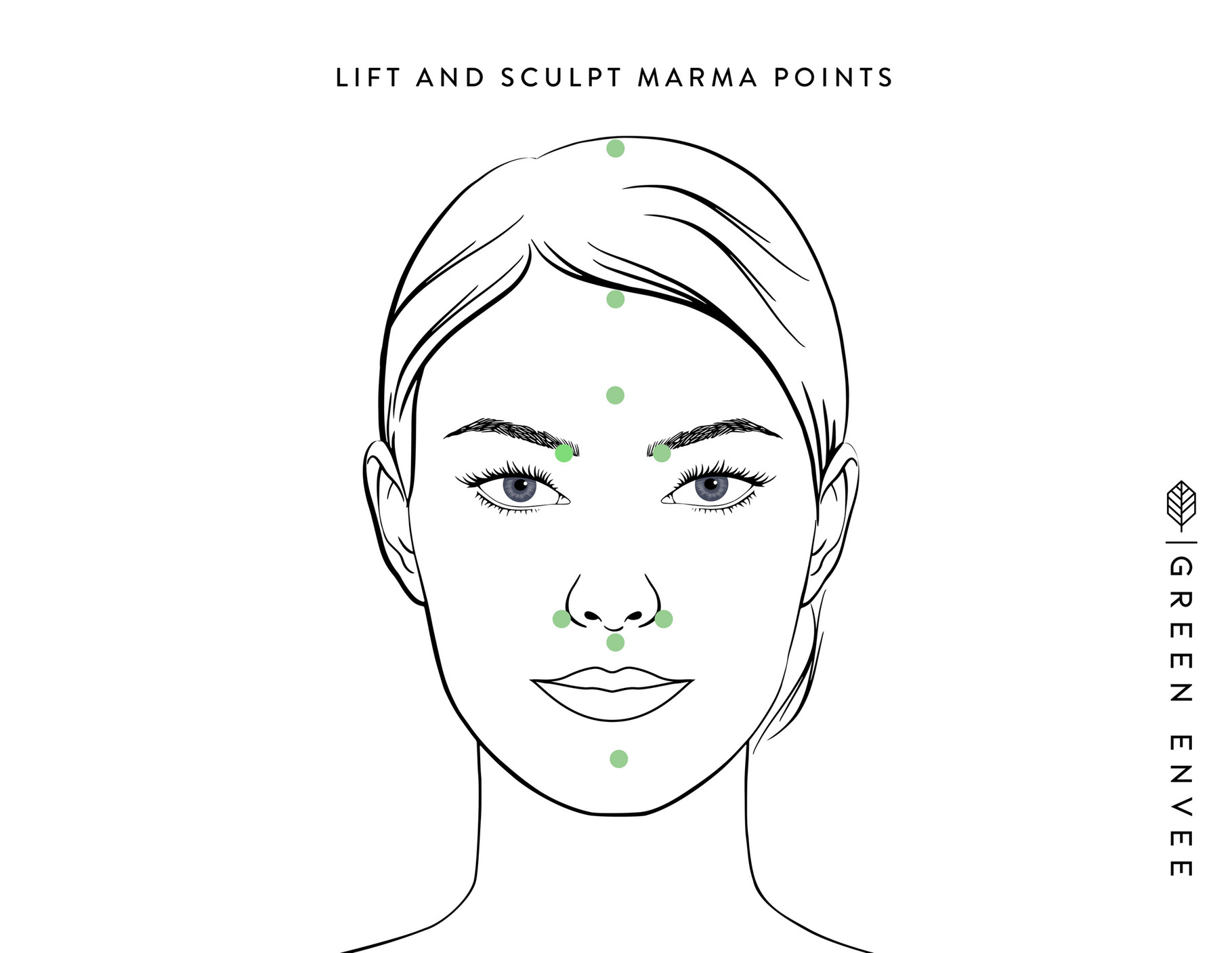 Green Envee Organics - Lift And Sculpt Marma Points - Page 1 - Created ...