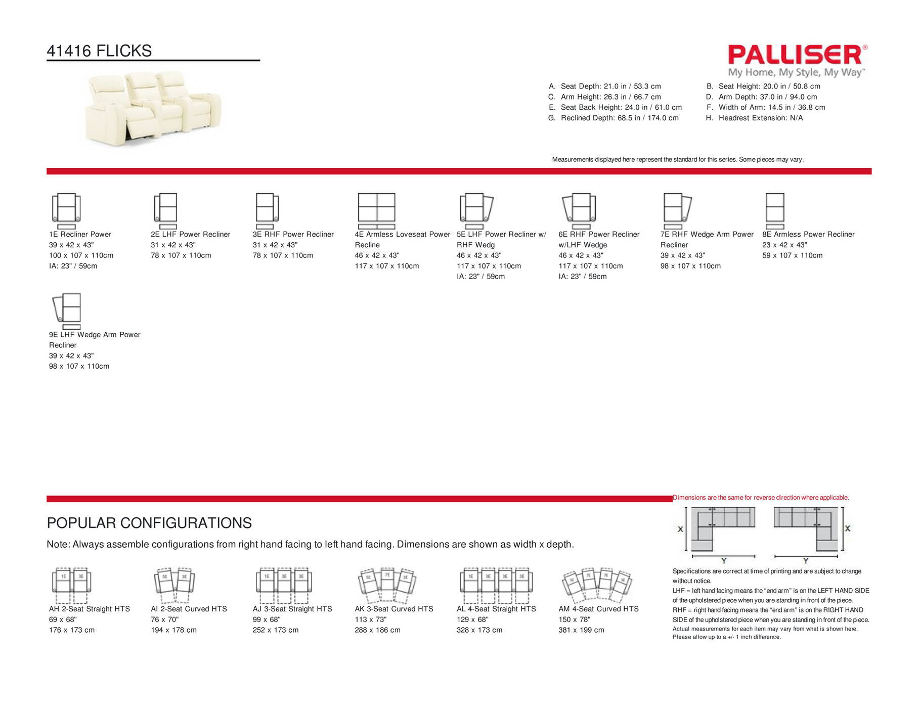 Reeds Furniture Palliser Flicks Schematics Page 1