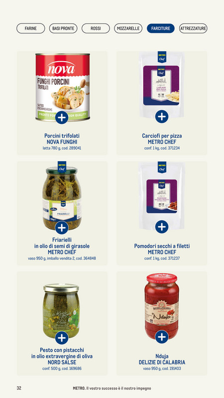 Catalogo Pizza And Gourmet 2025 - Pagina 32