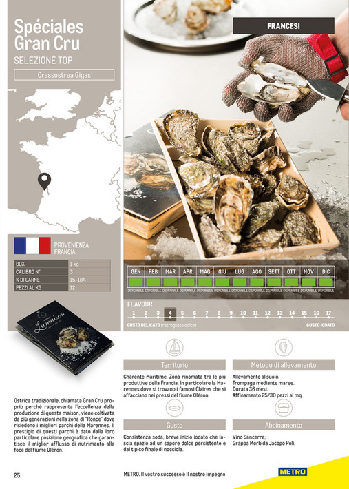 Catalogo_2025_OSTRICHE - Pagina 25