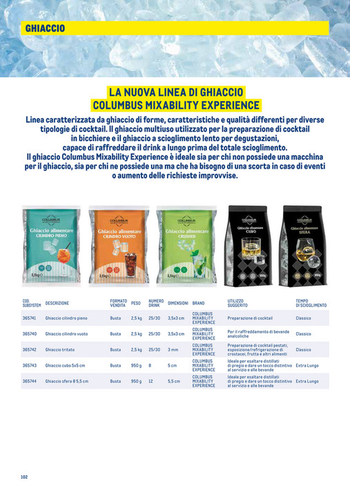 Catalogo Surgelati 2025 - Pagina 102