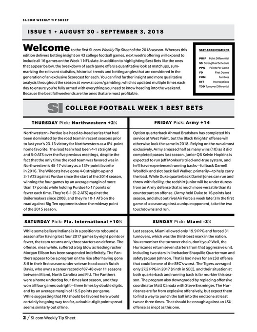 Weekly Tip Sheet The Complete Printable Betting Guide to College