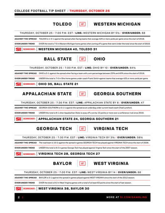 Weekly Tip Sheet The Complete Printable Betting Guide To Week 9 Of College Football