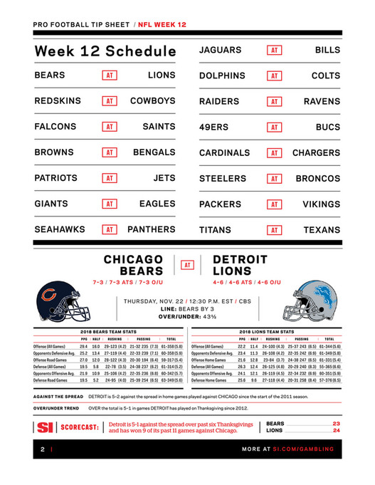 Nfl Week 1 Spreads Printable