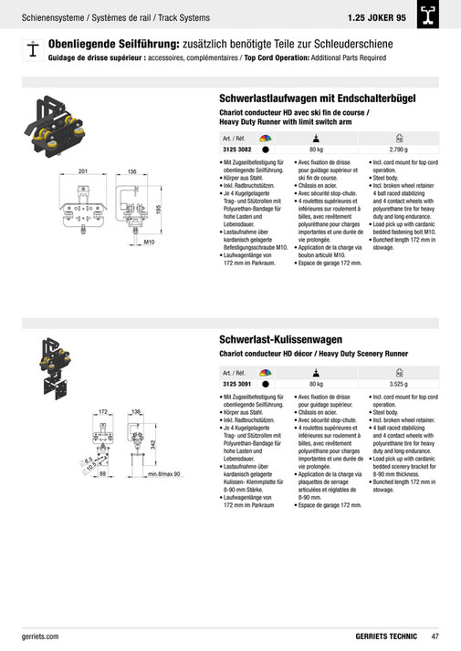 Gerriets Gmbh Joker Page