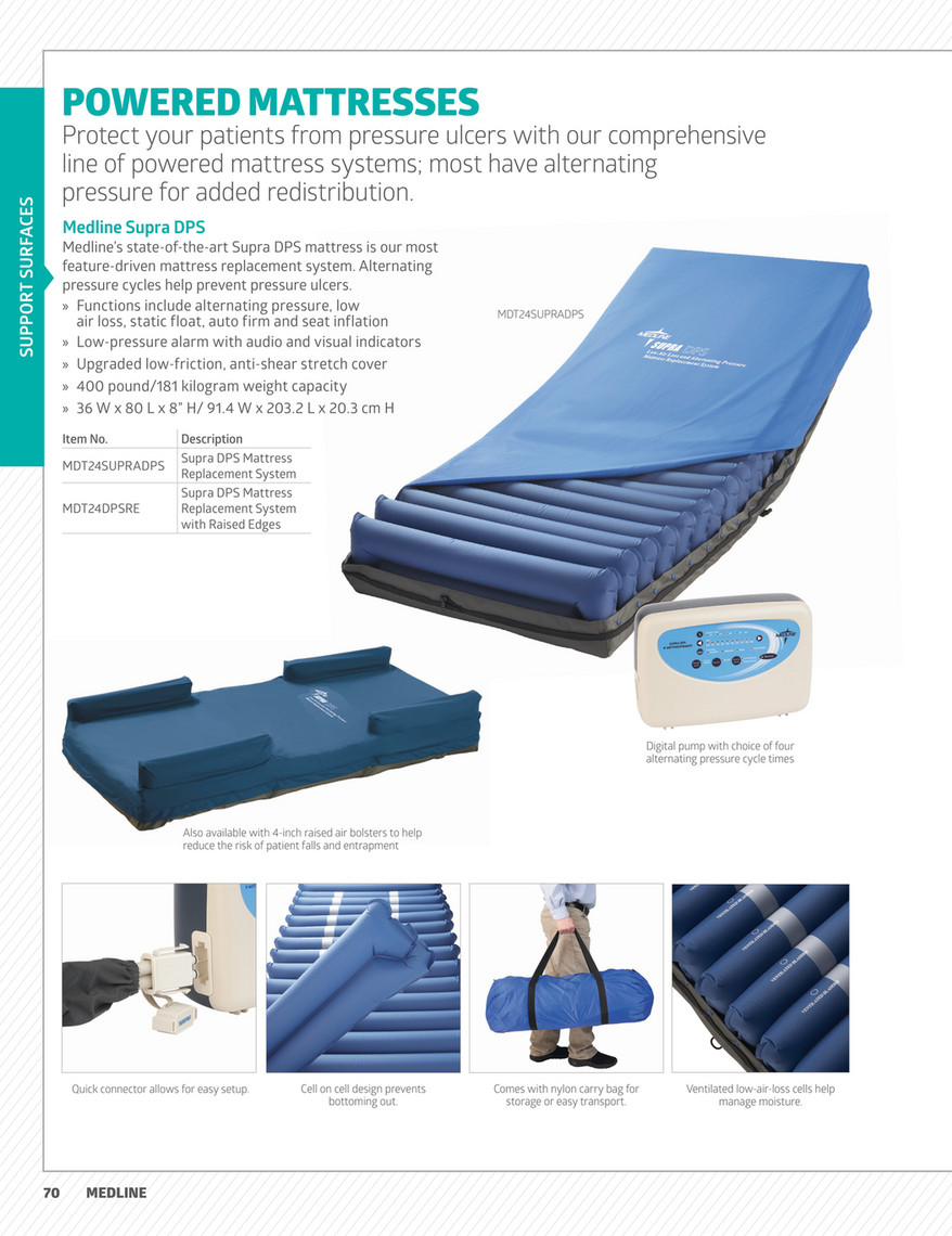 Medline Supra DPS Alternating Pressure Mattress - MDT24SUPRADPS, MDT24DPSRE