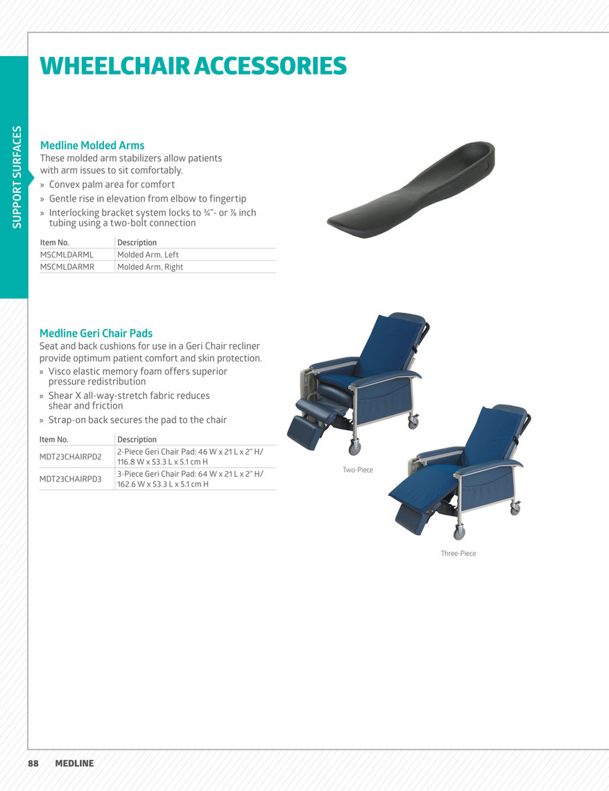 Medline Pressure Redistribution Foam Cushion with Cutout