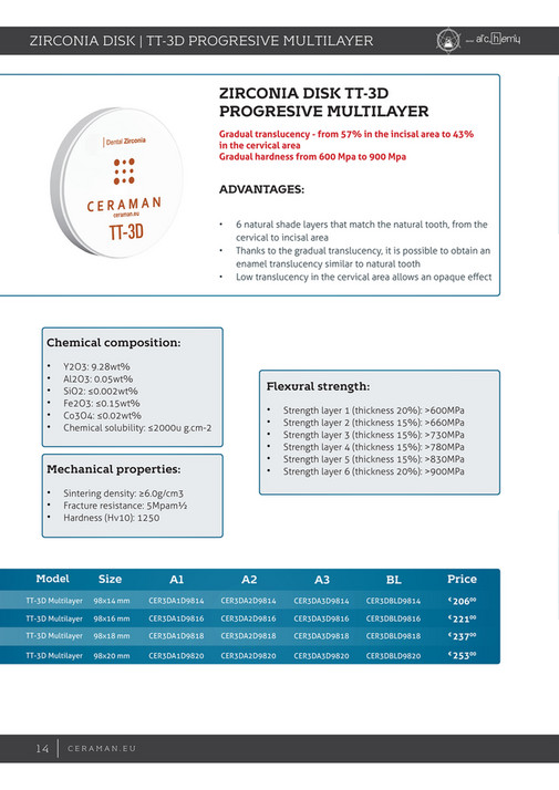 Multilayer Disks Dentstore - Catalog Ceraman - Page 12-13