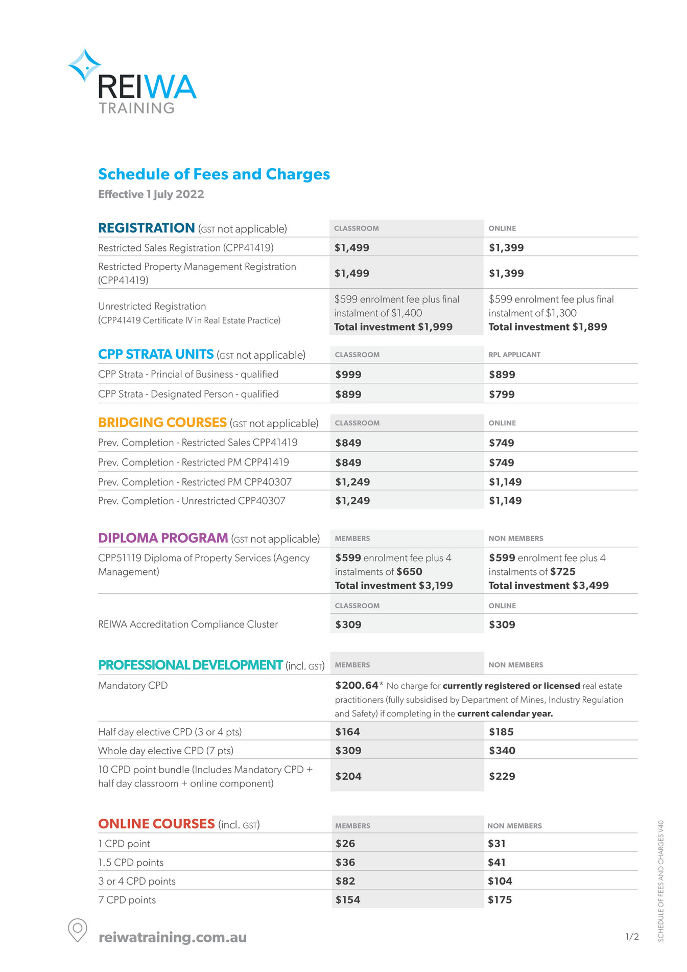 REIWA Training schedule of fees and charges Page 1 reiwa-training-schedule-of-fees-and-charges-page-1