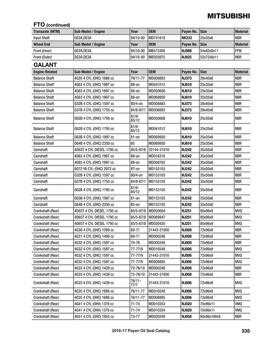 De2a Engine PAYEN Oil Seal Catalog - Page 238-239