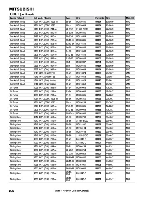 PAYEN Oil Seal Catalog - Page 226-227