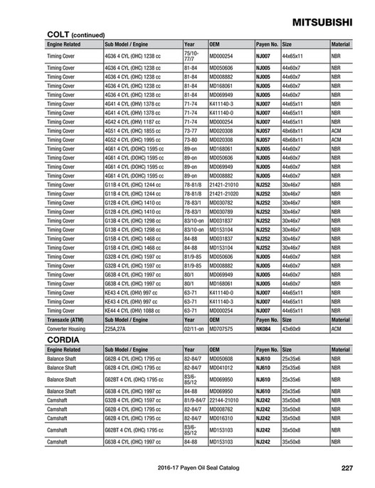 PAYEN Oil Seal Catalog - Page 226-227
