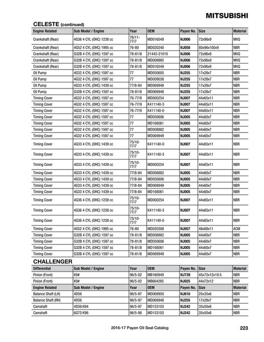 PAYEN Oil Seal Catalog - Page 226-227