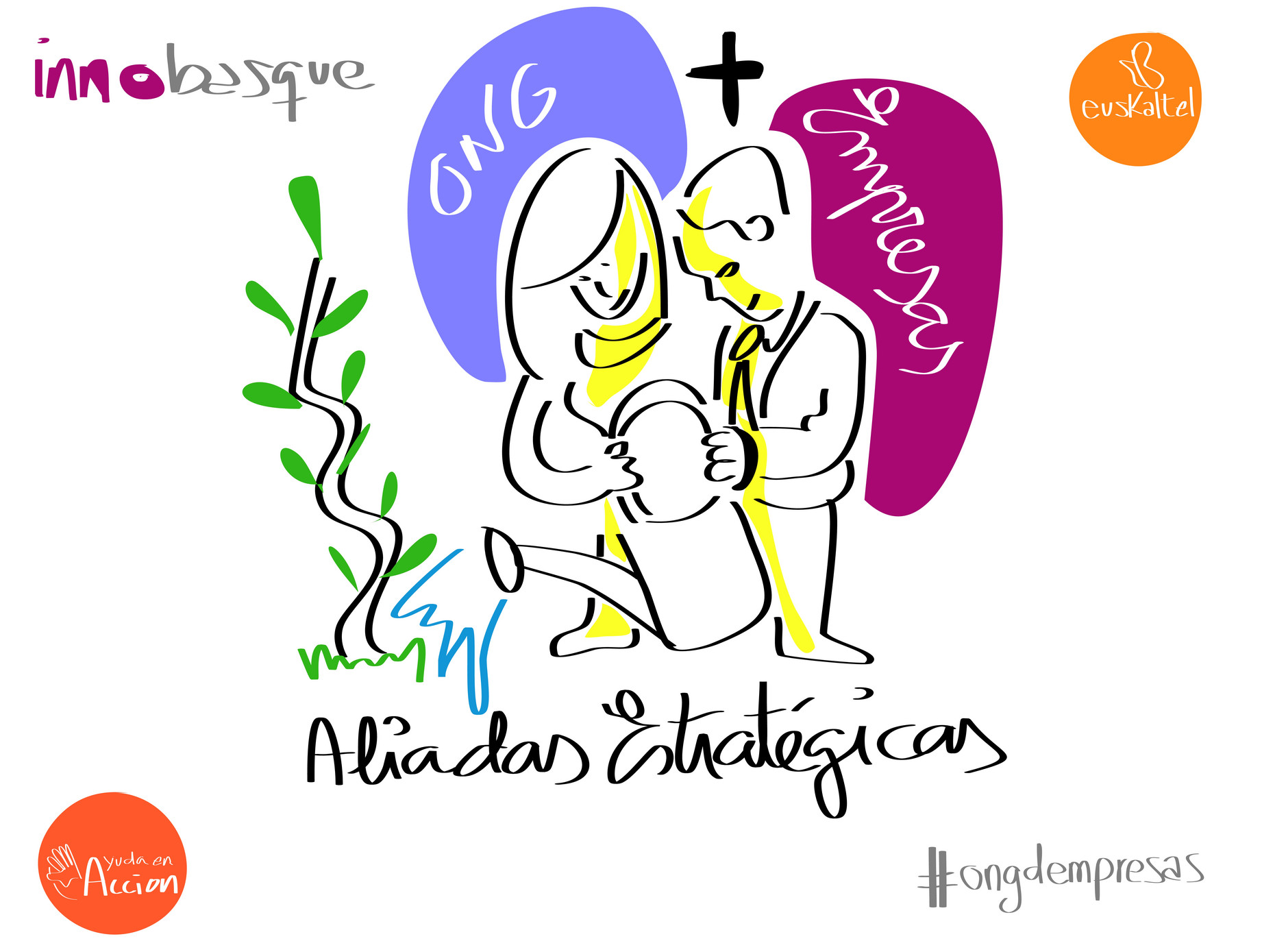 ardiluzu-ongd-y-empresas-como-aliadas-estrat-gicas-p-gina-1