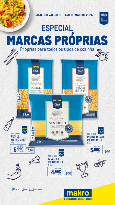 Especial Marcas Próprias